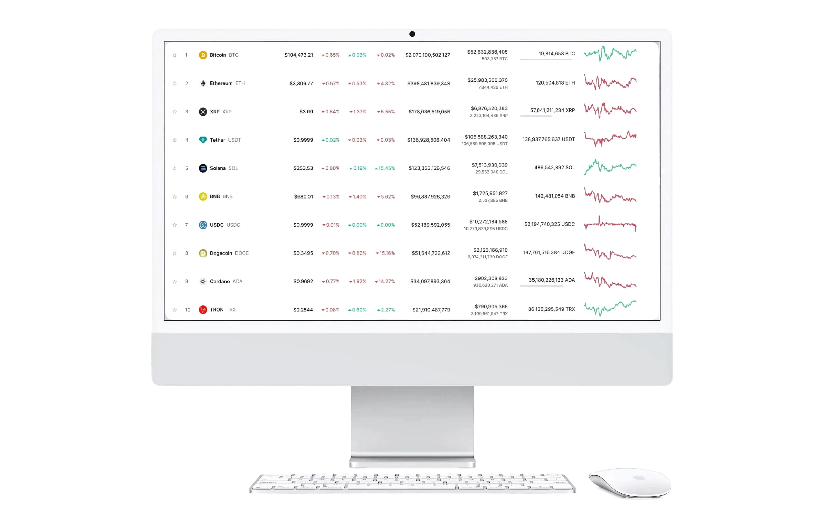 Kramugzek trading app
